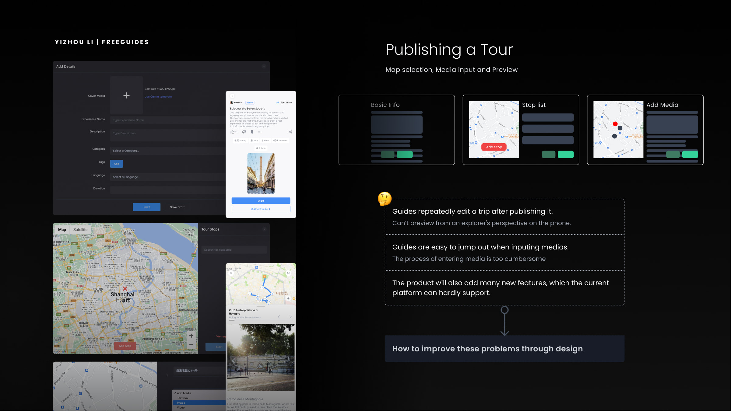 Publishing a Tour problem definition board