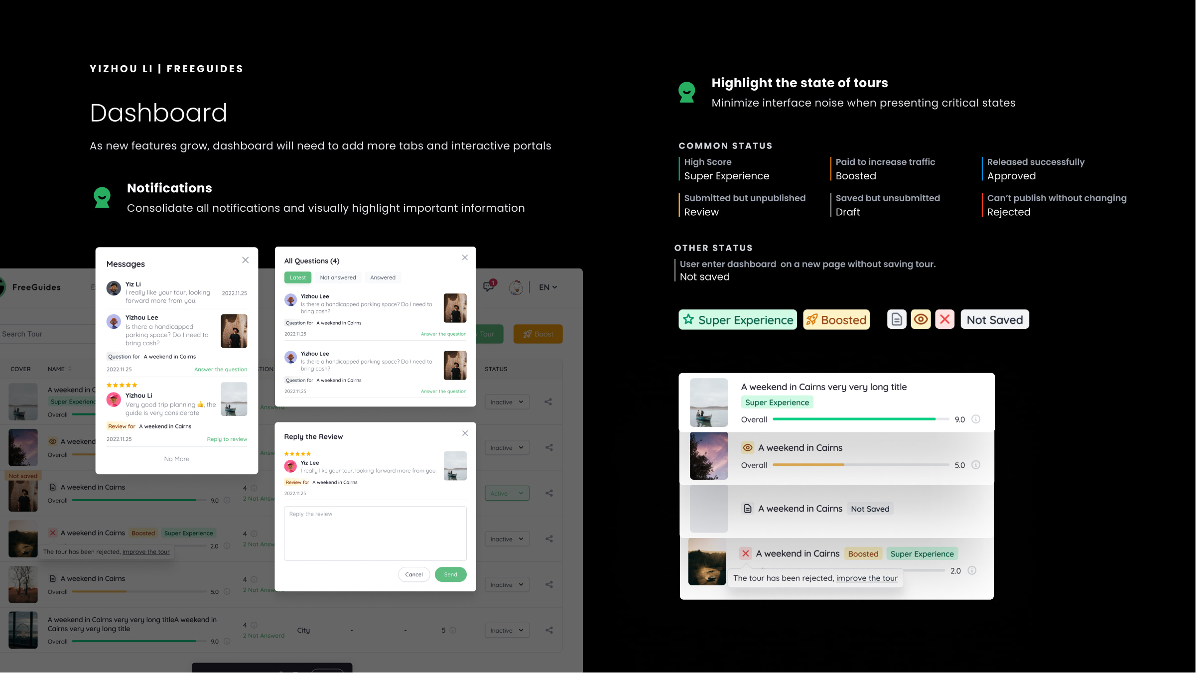 Dashboard redesign with tour status, notifications and financial information